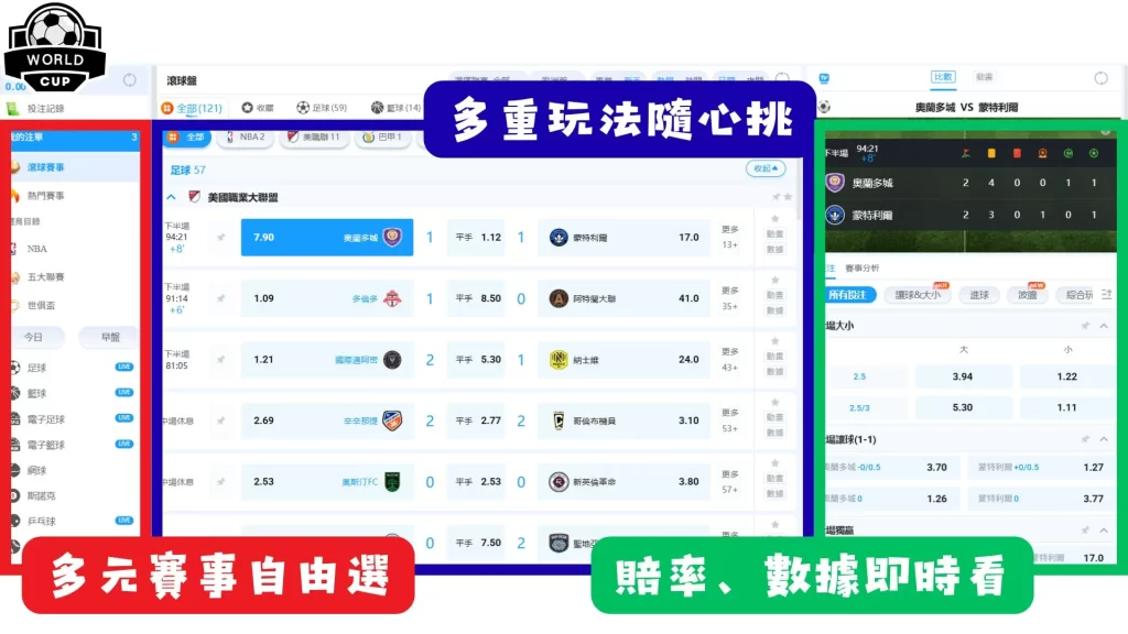 世足旅遊攻,资讯,2026世足旅遊攻略,2026世足,2026世足運彩分析,2026世足旅遊攻略,世界杯赛程,世界杯门票