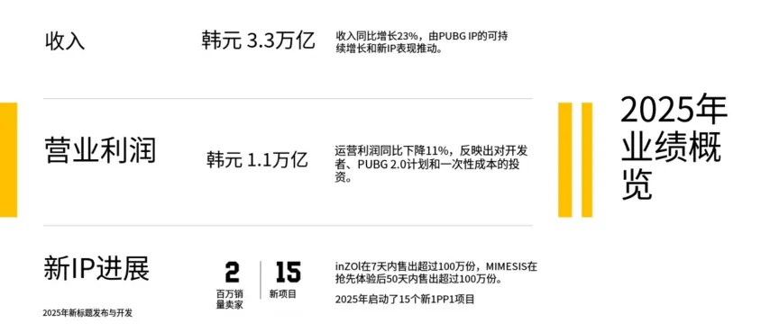最终幻想,版本全球各,时区首播时,2026世足,2026世足運彩分析,2026世足旅遊攻略,世界杯赛程,世界杯门票