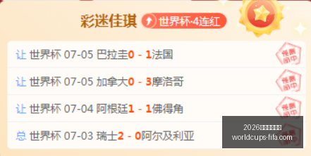 世足旅遊攻,世足旅游攻,略突发变动,2026世足旅游攻略,2026世界杯行程,实测评测,景点推荐,足球赛事旅游