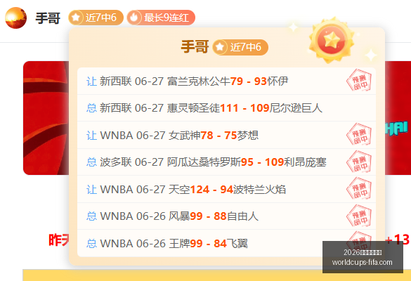 世足旅遊攻,2026世足旅遊攻略,2026世足旅游攻略,2026世足旅游攻略,2026世界杯行程,实测评测,景点推荐,足球赛事旅游