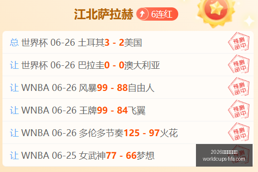 世足旅遊攻,世足旅游攻,略突发变动,2026世足旅游攻略,2026世界杯行程,实测评测,景点推荐,足球赛事旅游