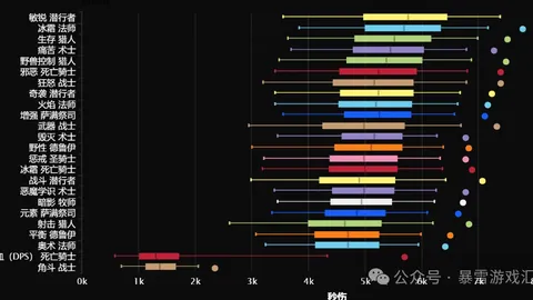 2026世足旅遊攻略 资讯 150302 71u