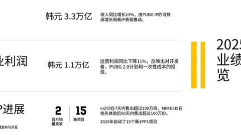 最终幻想1475版本全球各时区首播时间