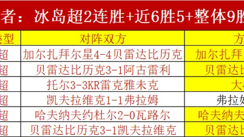 2026世足旅遊攻略 131359 1